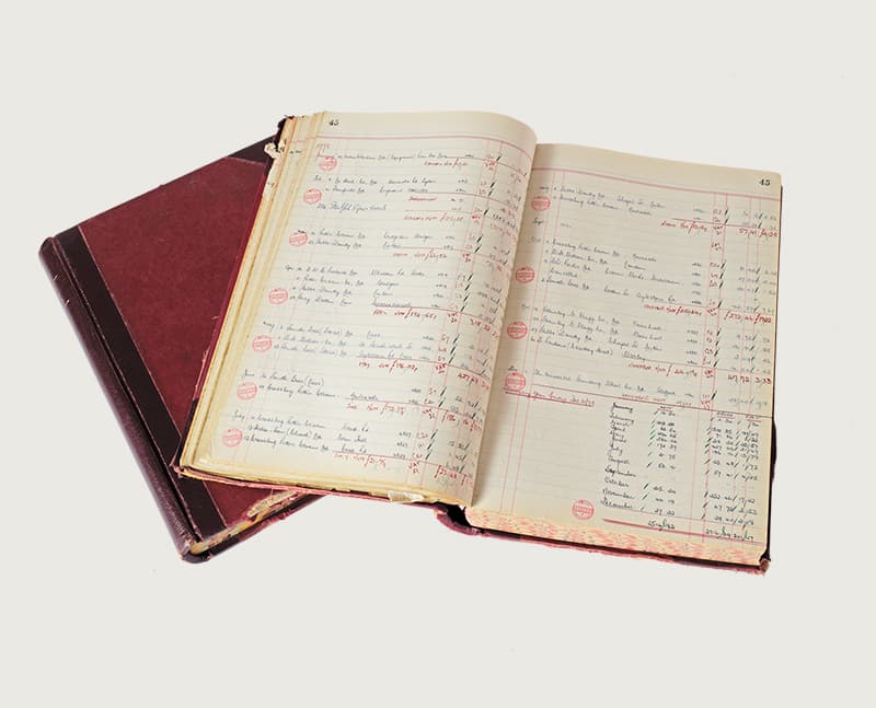 Historic Grainger sales ledger
