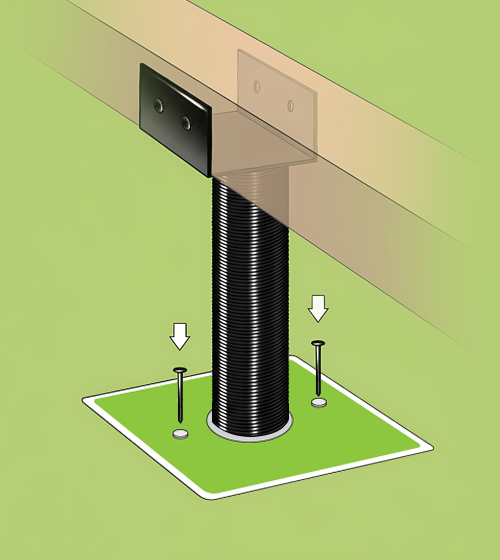 Flip the frame and position the templates on the ground